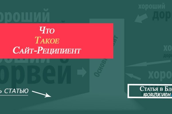 Kraken onion вход