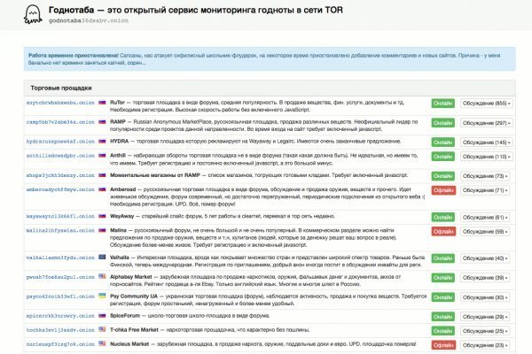 Кракен сайт пишет пользователь не найден
