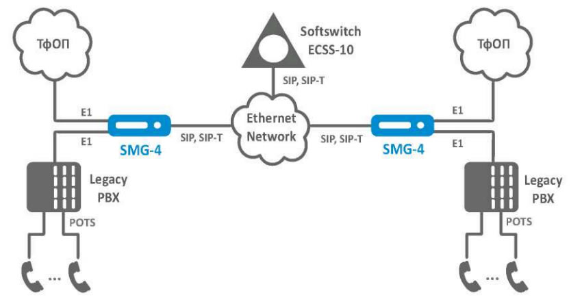 Кракен вход ссылка kraken torion net