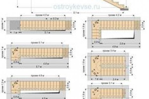 Кракен войти на сайт